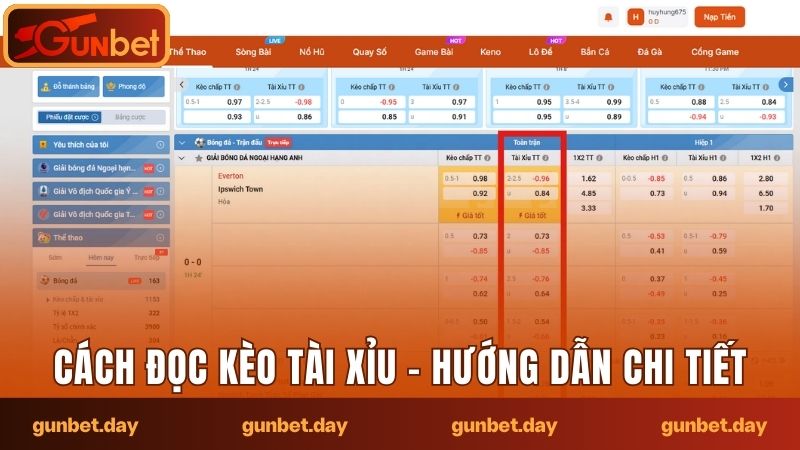 Cách đọc kèo tài xỉu