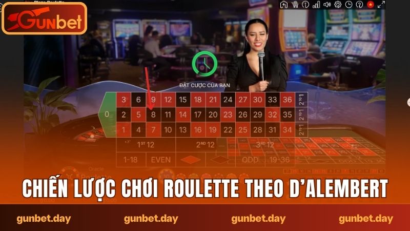 Chiến lược chơi Roulette theo D’Alembert
