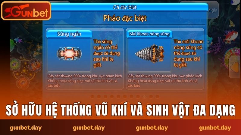 Chúa Tể đại dương sở hữu hệ thống vũ khí và sinh vật đa dạng