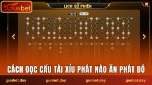 Đọc cầu Tài Xỉu