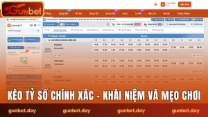 Kèo tỷ số chính xác