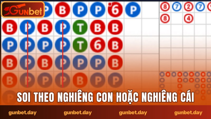Mẹo hay soi cầu Baccarat bằng mô hình cầu nghiêng
