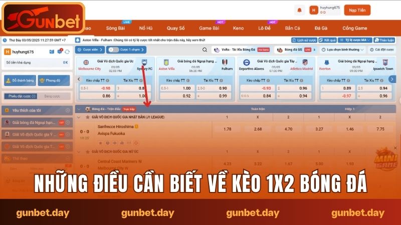 Những điều cần biết về kèo 1x2 bóng đá