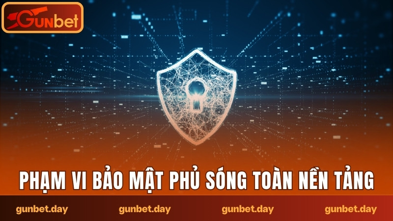 Phạm vi bảo mật phủ sóng toàn nền tảng