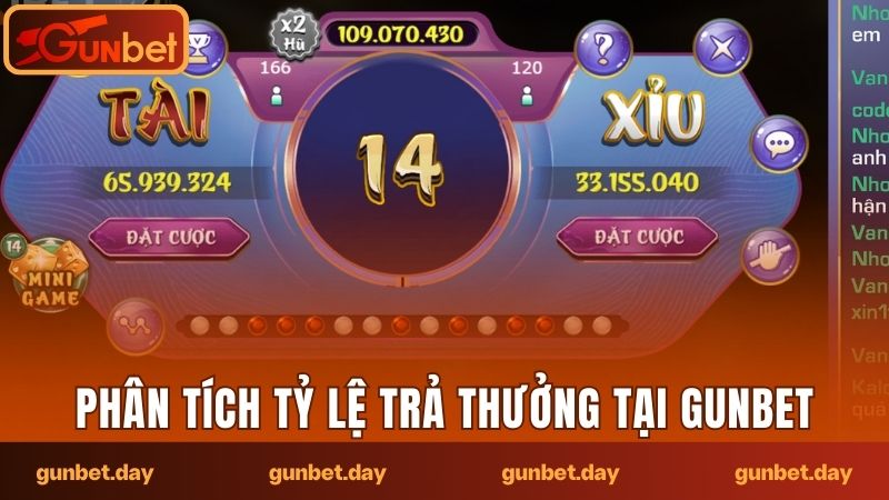 Phân tích tỷ lệ trả thưởng dựa vào hình thức đặt cược tại Gunbet