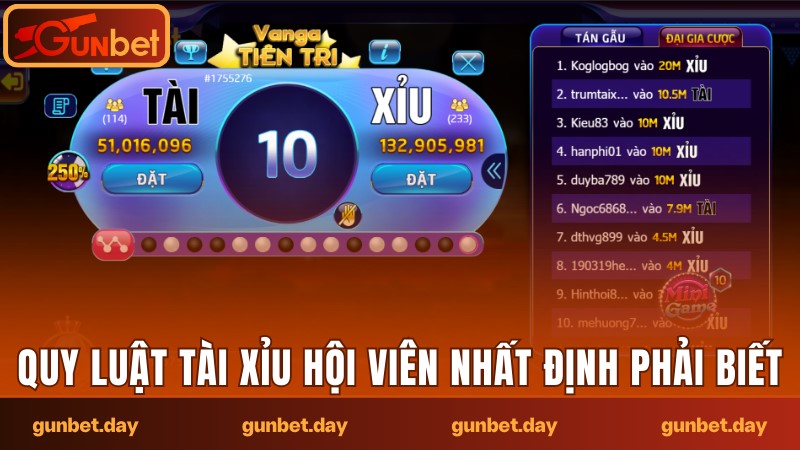 Quy luật chơi cơ bản của trò Tài Xỉu tại Gunbet