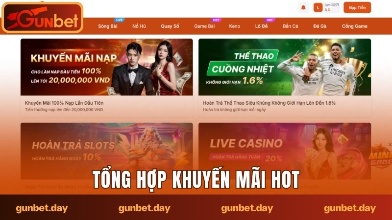 Tổng hợp khuyến mãi hot
