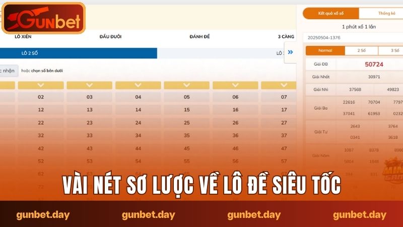 Vài nét tổng quát nhất về lô đề siêu tốc