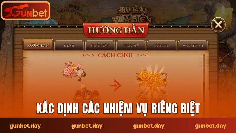 Xác định các nhiệm vụ riêng biệt trong trò chơi