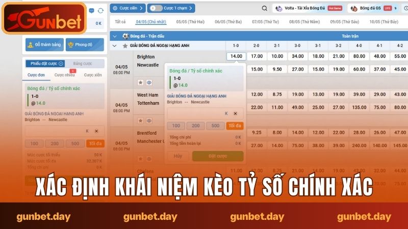 Xác định khái niệm kèo tỷ số chính xác